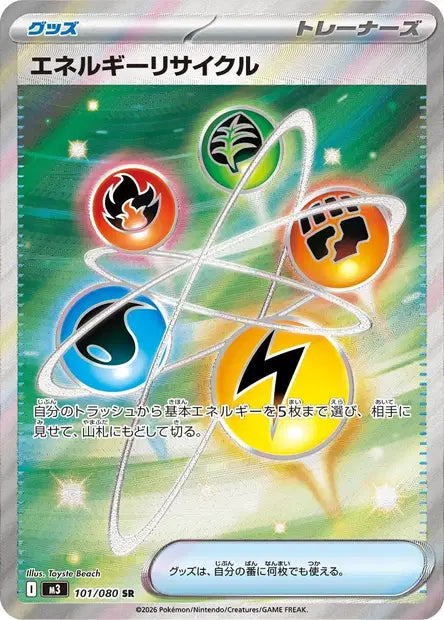Recycleur d'Énergie SR M3 101/080