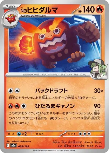 Darumacho de N M2A 028/193