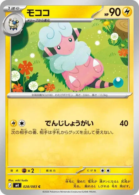 Lainergie C M4 028/083