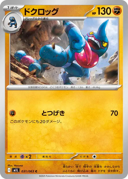 Coatox M1L 031/063