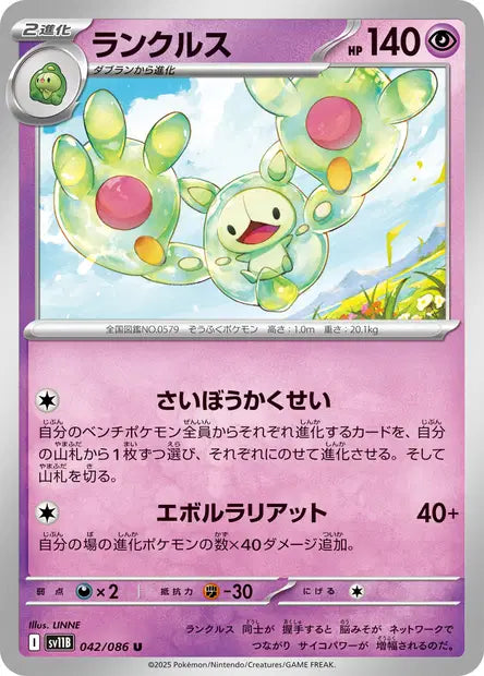 Symbios U SV11B 042/086