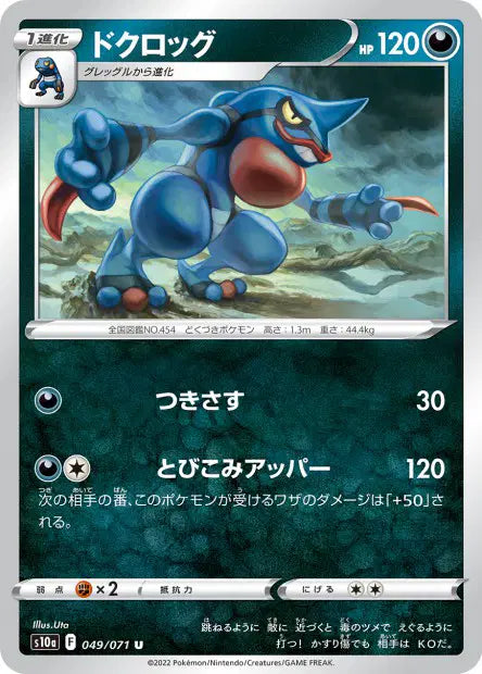 Coatox U S10A 049/071