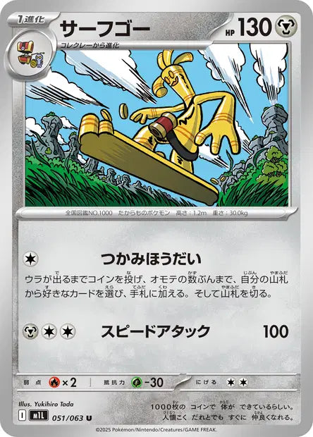 Gromago M1L 051/063