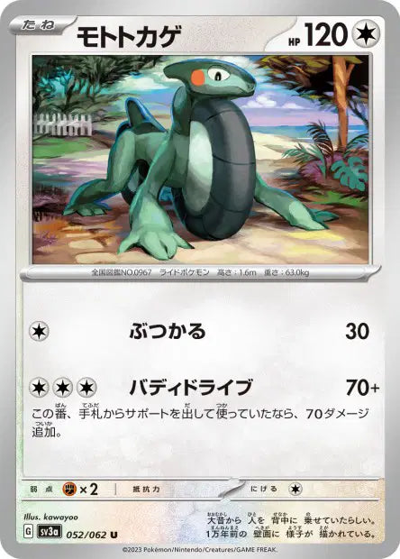 Motorizard U SV3A 052/062