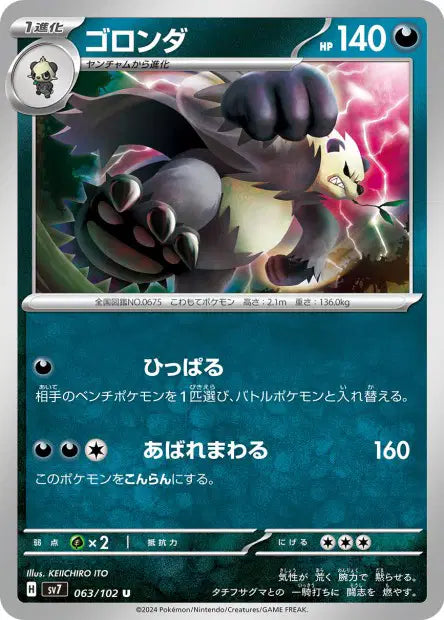 Pandarbare U SV7 063/102