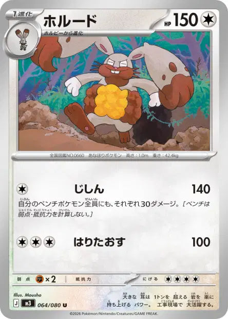 Excavarenne U M3 064/080