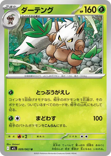 Tengalice M1L 009/063